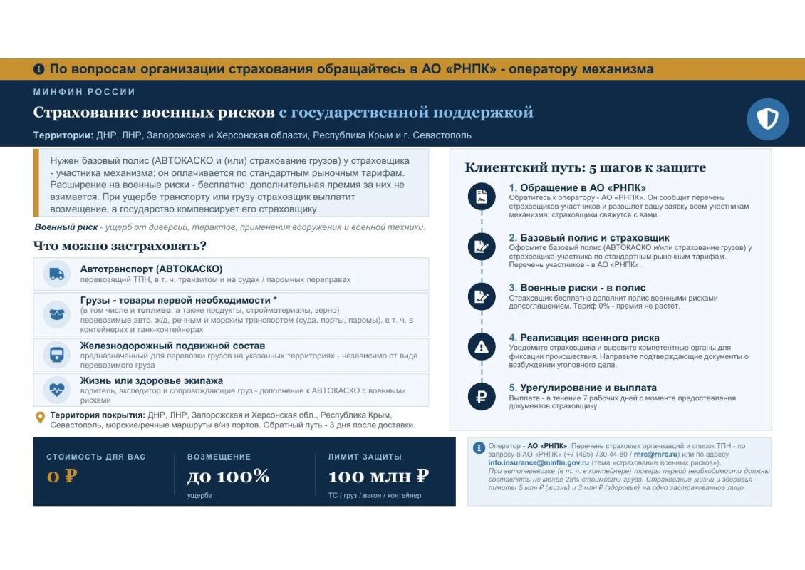 Минсельхоз России и Минфин России информируют о механизме страхования военных рисков с государственной поддержкой