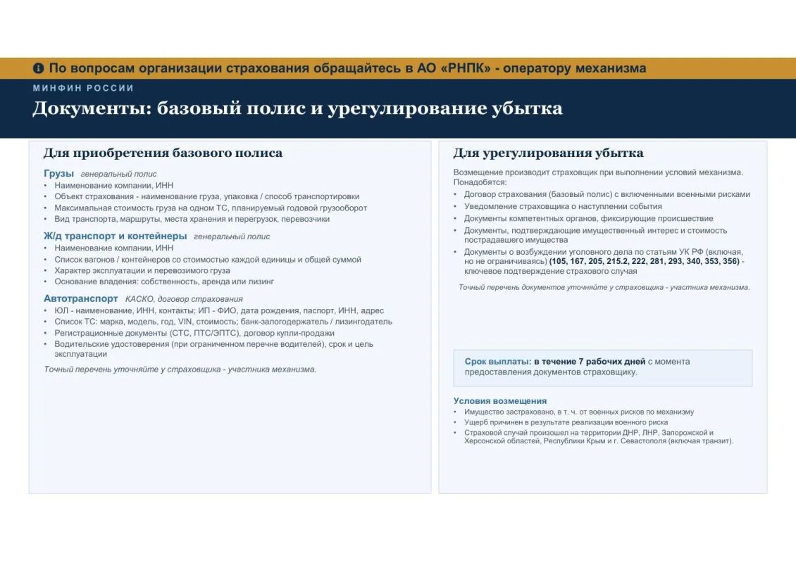 Минсельхоз России и Минфин России информируют о механизме страхования военных рисков с государственной поддержкой Минсельхоз России и Минфин России информируют о механизме страхования военных рисков с государственной поддержкой