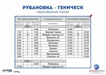 Уважаемые жители и гости Великолепетихского муниципального округа!