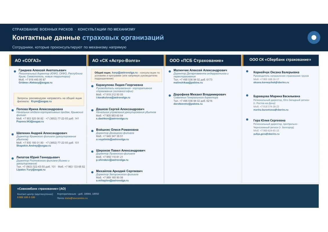 Минсельхоз России и Минфин России информируют о механизме страхования военных рисков с государственной поддержкой Минсельхоз России и Минфин России информируют о механизме страхования военных рисков с государственной поддержкой