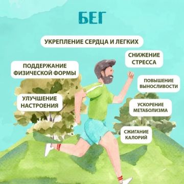 Лето в самом разгаре!. Самое время выходить из залов на свежий воздух
