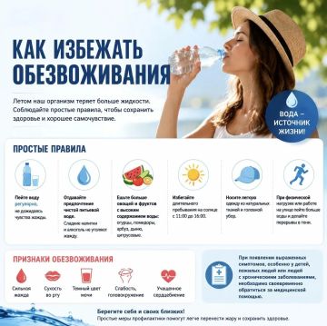 ��� �������� ������������� � ������ ������
