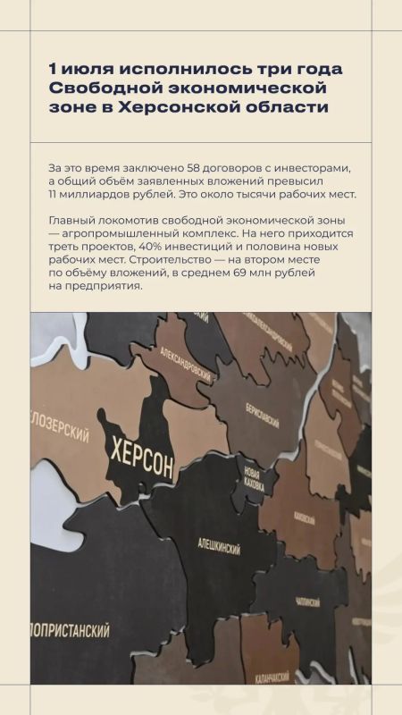 Владимир Сальдо: #Итоги_недели 29 июня — 5 июля Владимир Сальдо: #Итоги_недели 29 июня — 5 июля