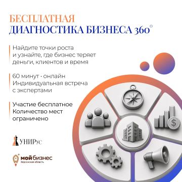 БЕСПЛАТНАЯ ДИАГНОСТИКА БИЗНЕСА 360°