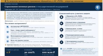 Страхование военных рисков с государственной поддержкой