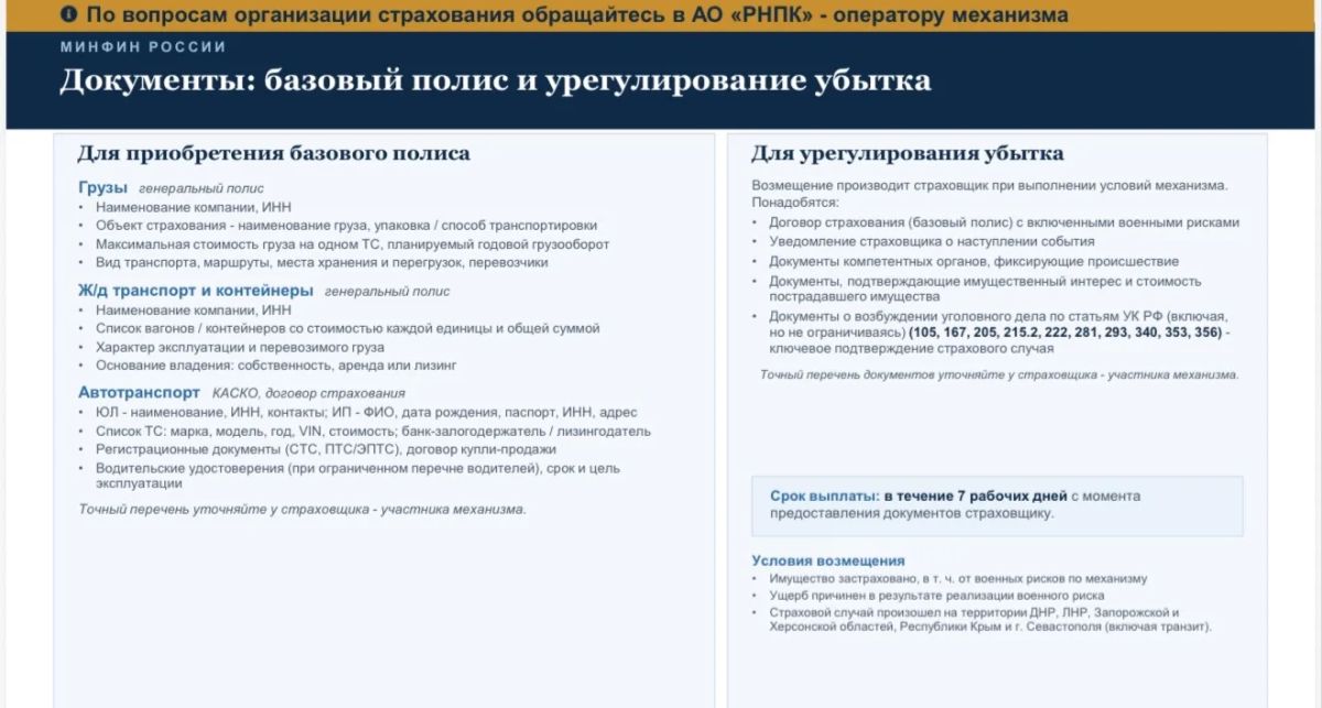 Страхование военных рисков с государственной поддержкой Страхование военных рисков с государственной поддержкой