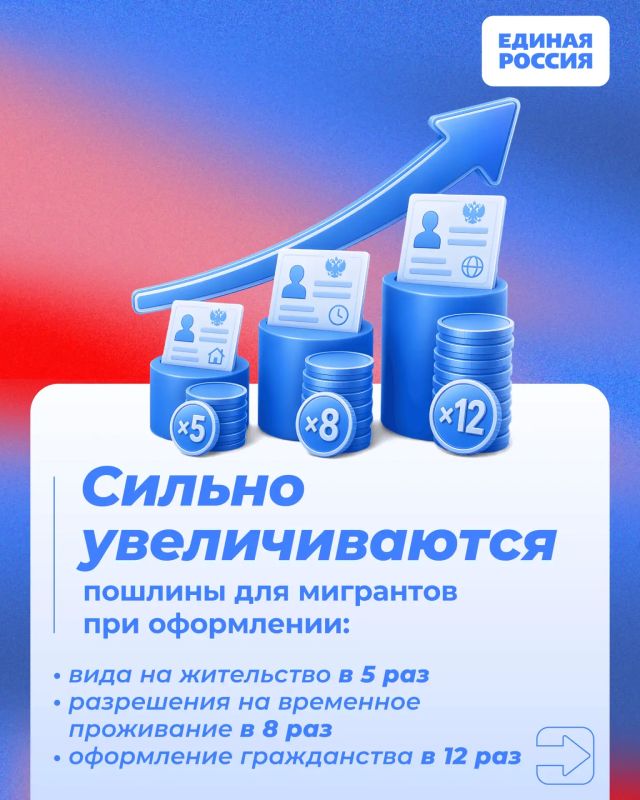Рассказываем, какие законы вступили в силу и какие нововведения ждут жителей России с июля 2026 года Рассказываем, какие законы вступили в силу и какие нововведения ждут жителей России с июля 2026 года