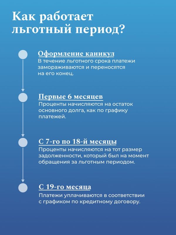 Ипотечные каникулы для семей с детьми до 1,5 лет станут доступнее Ипотечные каникулы для семей с детьми до 1,5 лет станут доступнее