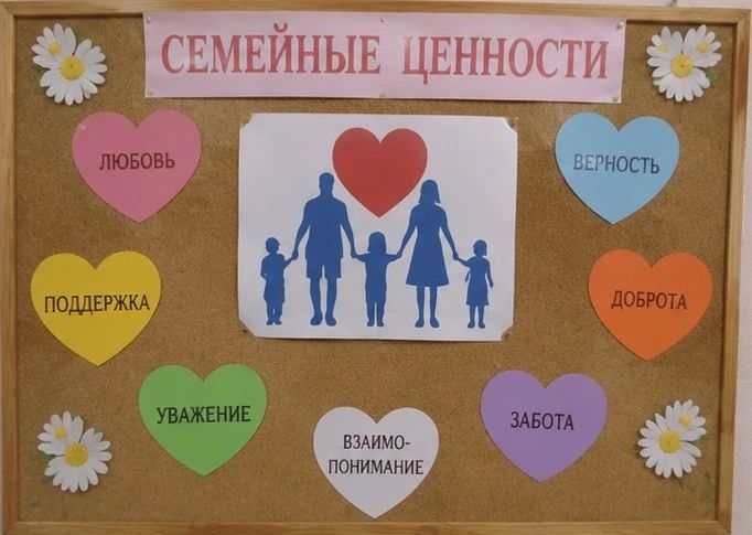 В Горностаевском муниципальном округе прошла тематическая акция «Семейные ценности — основа крепкого общества» В Горностаевском муниципальном округе прошла тематическая акция «Семейные ценности — основа крепкого общества»