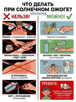 Простые правила. Что делать при солнечном ожоге?