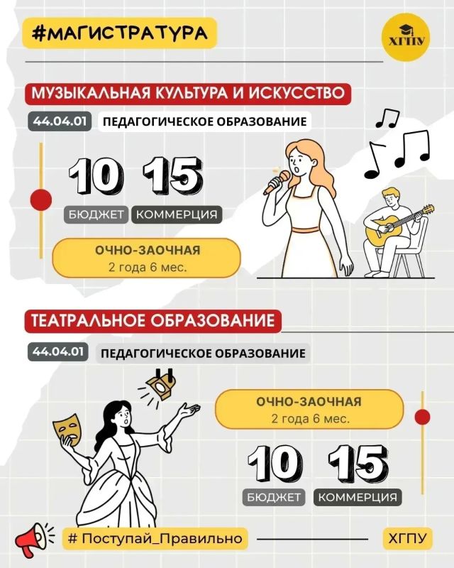 Институт культуры и искусств Херсонского государственного педагогического университета открывает двери для талантливых и целеустремленных! Институт культуры и искусств Херсонского государственного педагогического университета открывает двери для талантливых и целеустремленных!