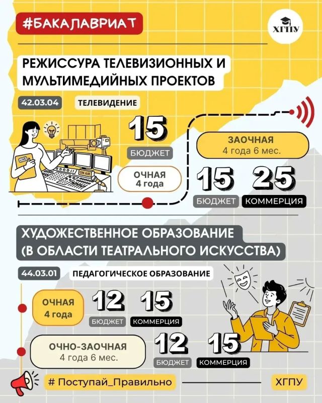 Институт культуры и искусств Херсонского государственного педагогического университета открывает двери для талантливых и целеустремленных! Институт культуры и искусств Херсонского государственного педагогического университета открывает двери для талантливых и целеустремленных!