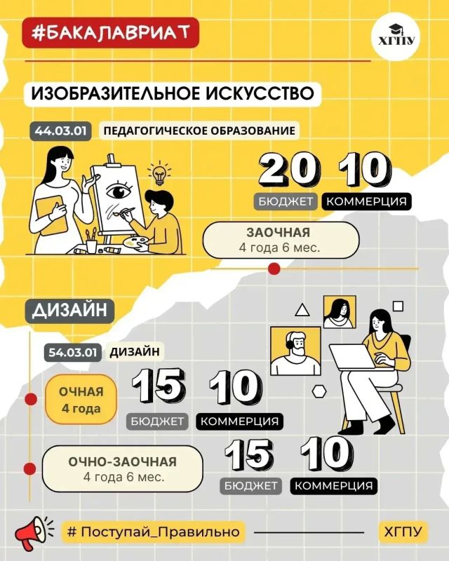 Институт культуры и искусств Херсонского государственного педагогического университета открывает двери для талантливых и целеустремленных! Институт культуры и искусств Херсонского государственного педагогического университета открывает двери для талантливых и целеустремленных!