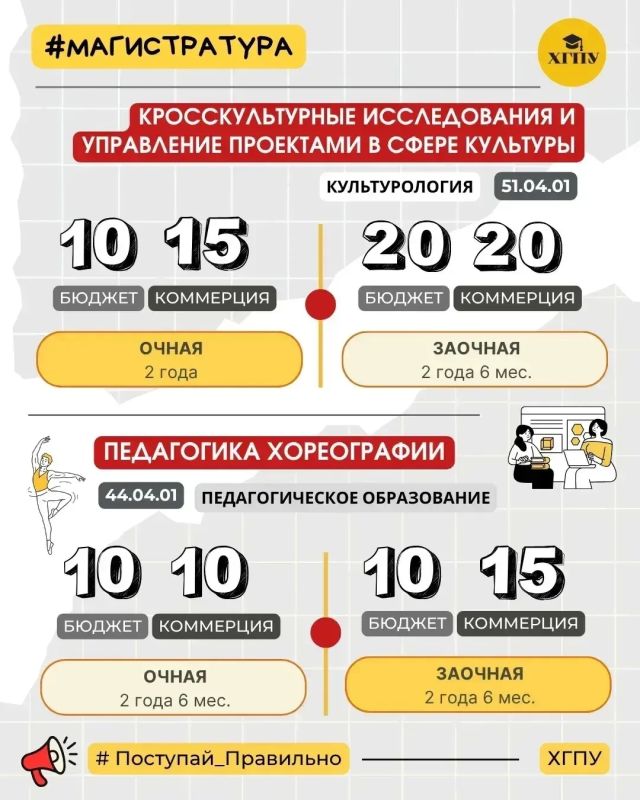 Институт культуры и искусств Херсонского государственного педагогического университета открывает двери для талантливых и целеустремленных! Институт культуры и искусств Херсонского государственного педагогического университета открывает двери для талантливых и целеустремленных!