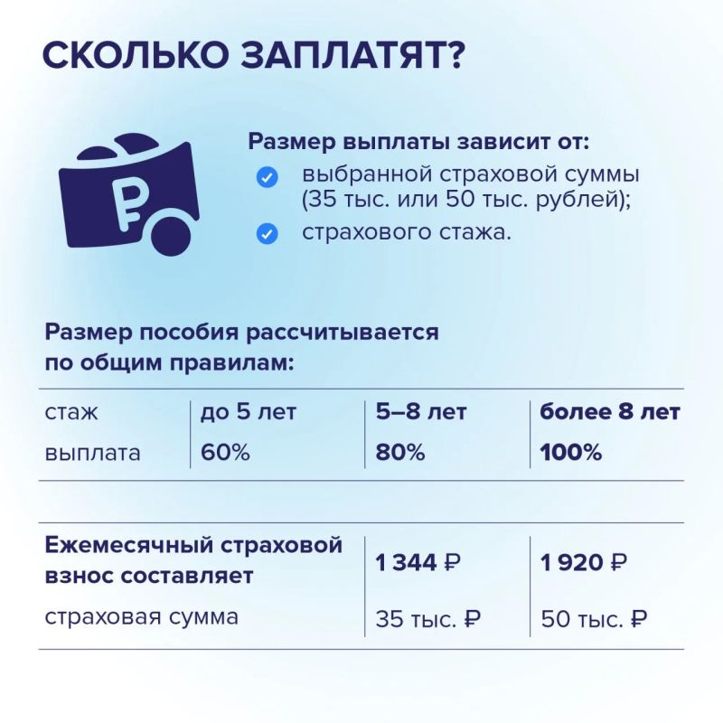 С 1 июля 2026 года самозанятые могут получать оплачиваемый больничный С 1 июля 2026 года самозанятые могут получать оплачиваемый больничный