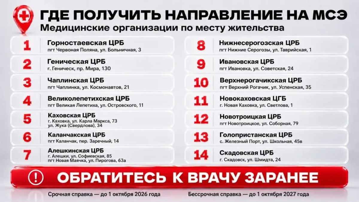 Владимир Сальдо напомнил жителям Херсонской области, имеющим документы об инвалидности старого образца, о необходимости их переоформить
