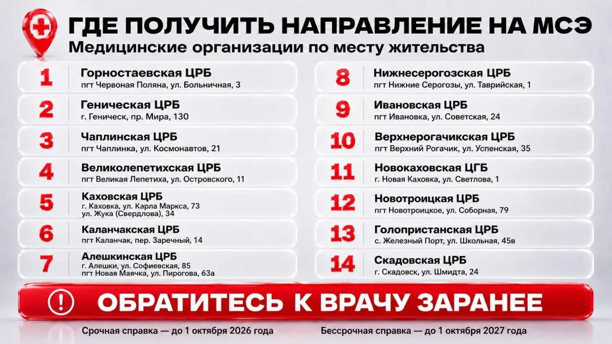 Переоформите документы об инвалидности, чтобы не потерять льготы