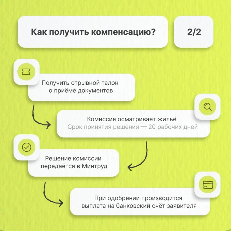Как оформить выплаты за утраченное жильё и повреждённое имущество первой необходимости? Как оформить выплаты за утраченное жильё и повреждённое имущество первой необходимости?