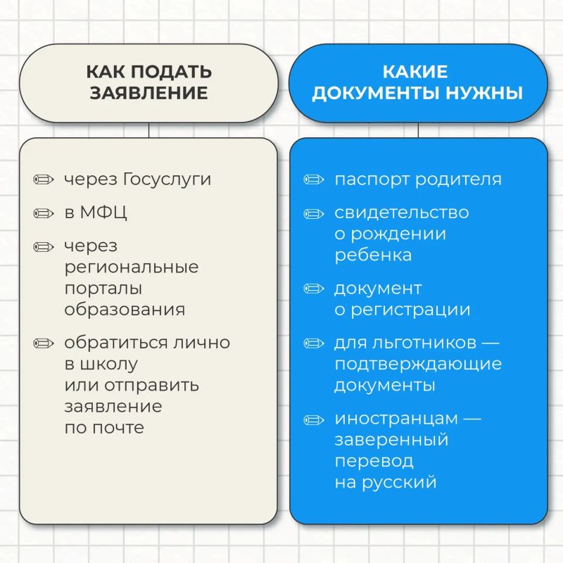 С 6 июля по 5 сентября - вторая волна приёма заявлений в первый класс С 6 июля по 5 сентября - вторая волна приёма заявлений в первый класс