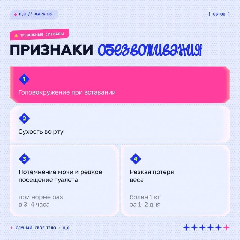 В сильную жару питьевой режим выходит на первый план В сильную жару питьевой режим выходит на первый план