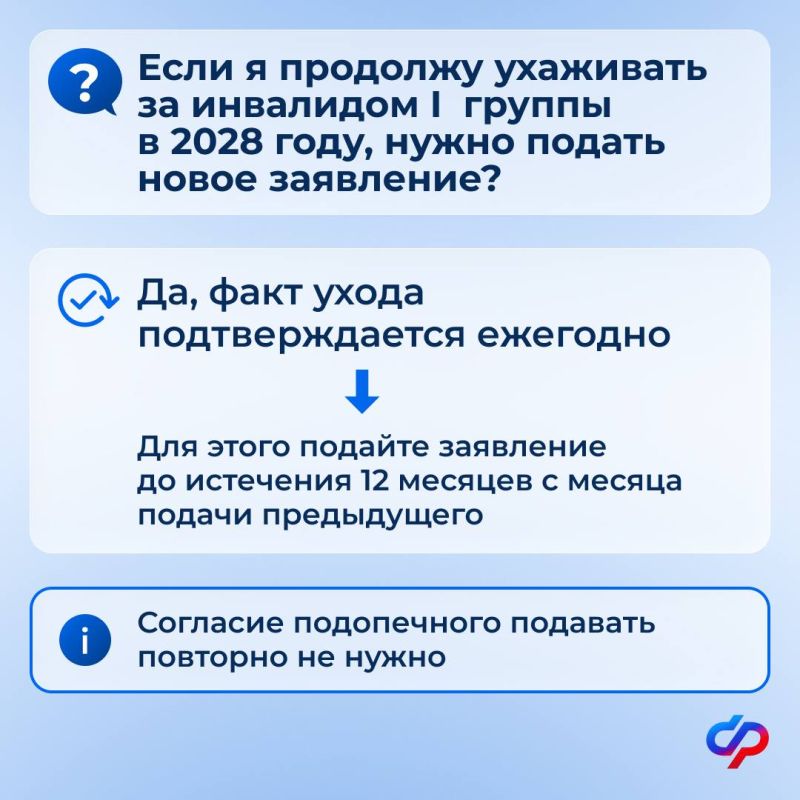 С 1 января 2027 года изменяется порядок подтверждения осуществления ухода за нетрудоспособными лицами С 1 января 2027 года изменяется порядок подтверждения осуществления ухода за нетрудоспособными лицами
