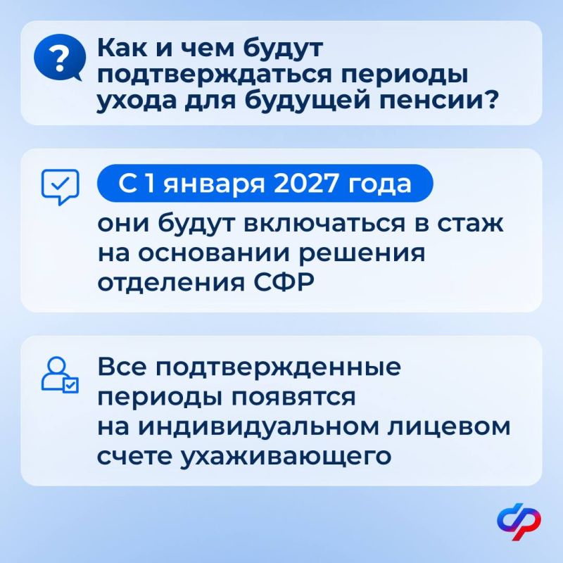С 1 января 2027 года изменяется порядок подтверждения осуществления ухода за нетрудоспособными лицами С 1 января 2027 года изменяется порядок подтверждения осуществления ухода за нетрудоспособными лицами