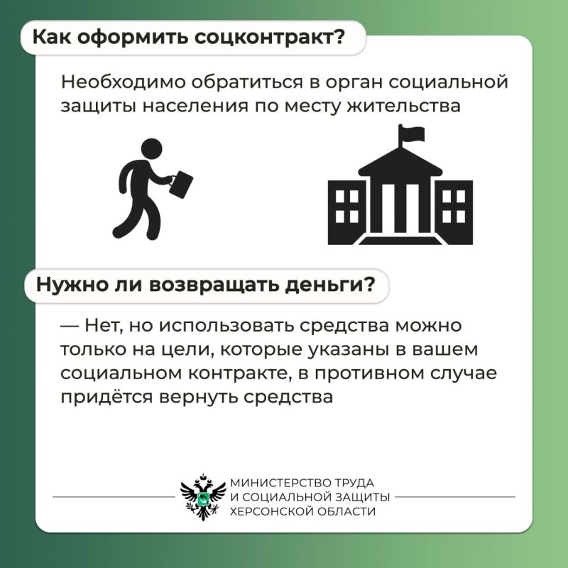 Отвечаем на вопросы об условиях заключения соцконтракта для открытия своего дела Отвечаем на вопросы об условиях заключения соцконтракта для открытия своего дела