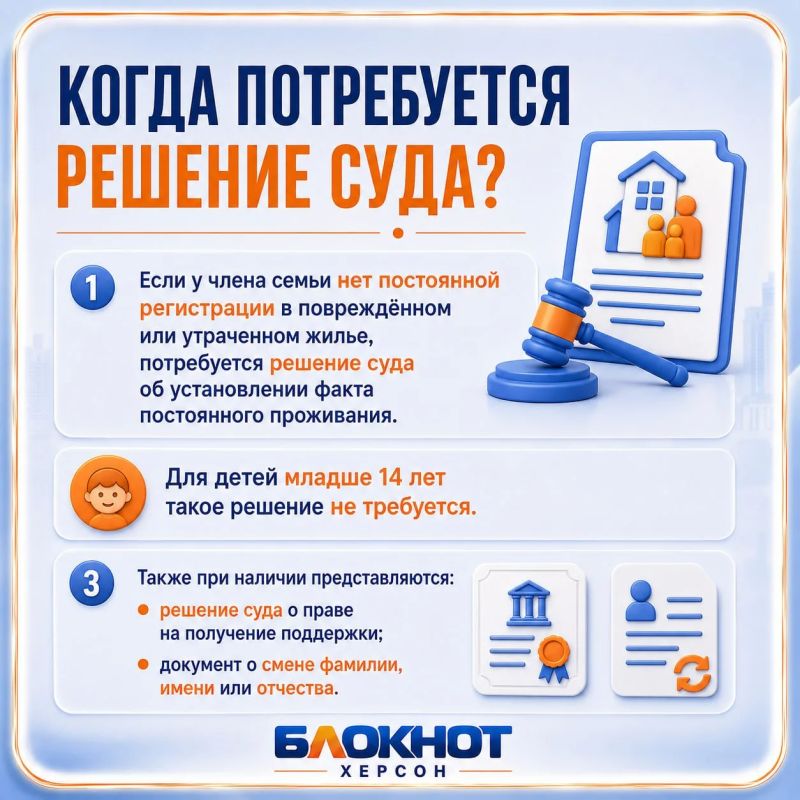 Компенсацию за разрушенное жильё можно получить в Херсонщине, но есть нюансы Компенсацию за разрушенное жильё можно получить в Херсонщине, но есть нюансы