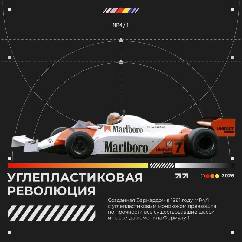Брюс Макларен подарил миру имя, а команда сделала его бессмертным Брюс Макларен подарил миру имя, а команда сделала его бессмертным