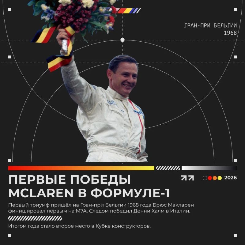 Брюс Макларен подарил миру имя, а команда сделала его бессмертным Брюс Макларен подарил миру имя, а команда сделала его бессмертным