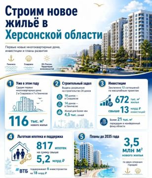 ����� ����� ����������: ������ ��������������� ���� ������ ��� � ���� ����