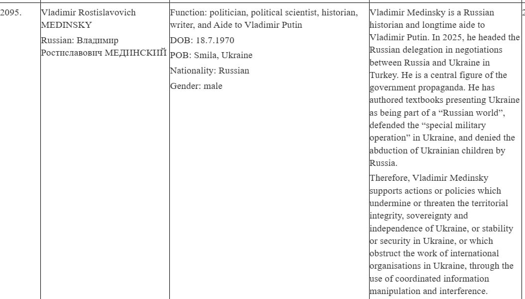 Евросоюз добавил в новый пакет санкций помощника президента РФ Владимира Мединского и министра спорта Михаила Дегтярева, следует из опубликованного официального журнала ЕС