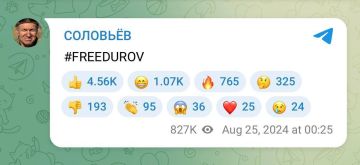 �������� ������. �������� �������� ����� � ��������� ���������� Telegram ��� � 2024 ����