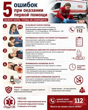 Первая помощь начинается не с медицинских навыков, а с правильных решений