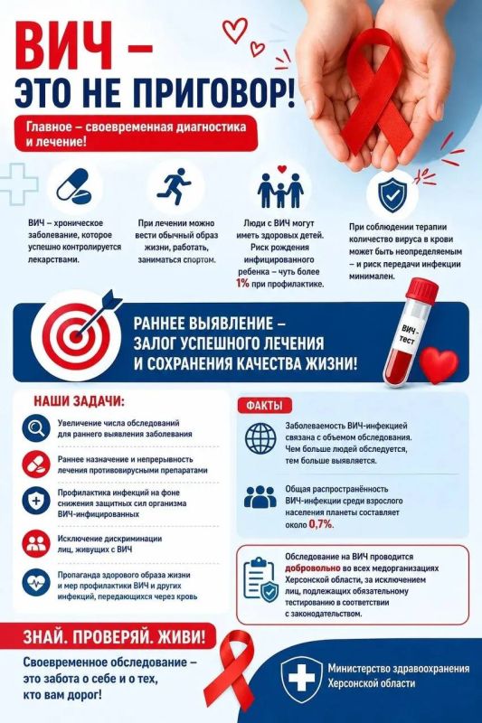 ВИЧ — это не приговор. Главное — своевременная диагностика и лечение