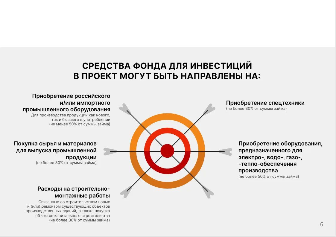 Информация Субъектам деятельности в сфере промышленности, осуществляющим деятельность на территории Каховского МО Информация Субъектам деятельности в сфере промышленности, осуществляющим деятельность на территории Каховского МО