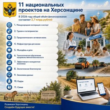 Национальные проекты дают региону осязаемые результаты в медицине, образовании, благоустройстве и социальной сфере