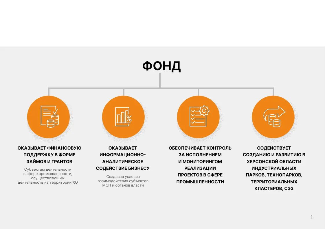Информация Субъектам деятельности в сфере промышленности, осуществляющим деятельность на территории Каховского МО Информация Субъектам деятельности в сфере промышленности, осуществляющим деятельность на территории Каховского МО