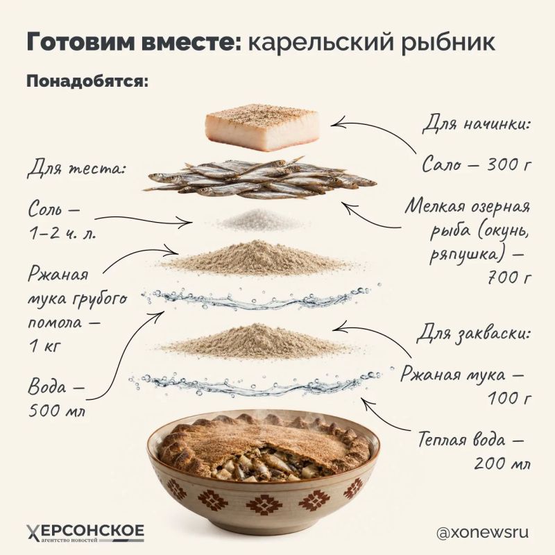 Собираясь в Карелию, приготовьтесь к настоящему гастрономическому путешествию: суровая природа этого живописного края щедро делится своими дарами Собираясь в Карелию, приготовьтесь к настоящему гастрономическому путешествию: суровая природа этого живописного края щедро делится своими дарами