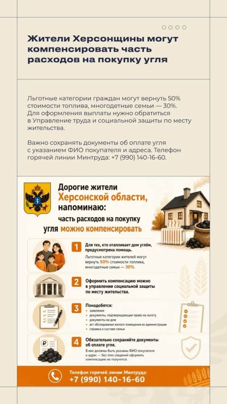 Владимир Сальдо: #Итоги_недели 27 июля — 2 августа Владимир Сальдо: #Итоги_недели 27 июля — 2 августа