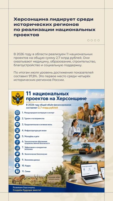 Владимир Сальдо: #Итоги_недели 27 июля — 2 августа Владимир Сальдо: #Итоги_недели 27 июля — 2 августа