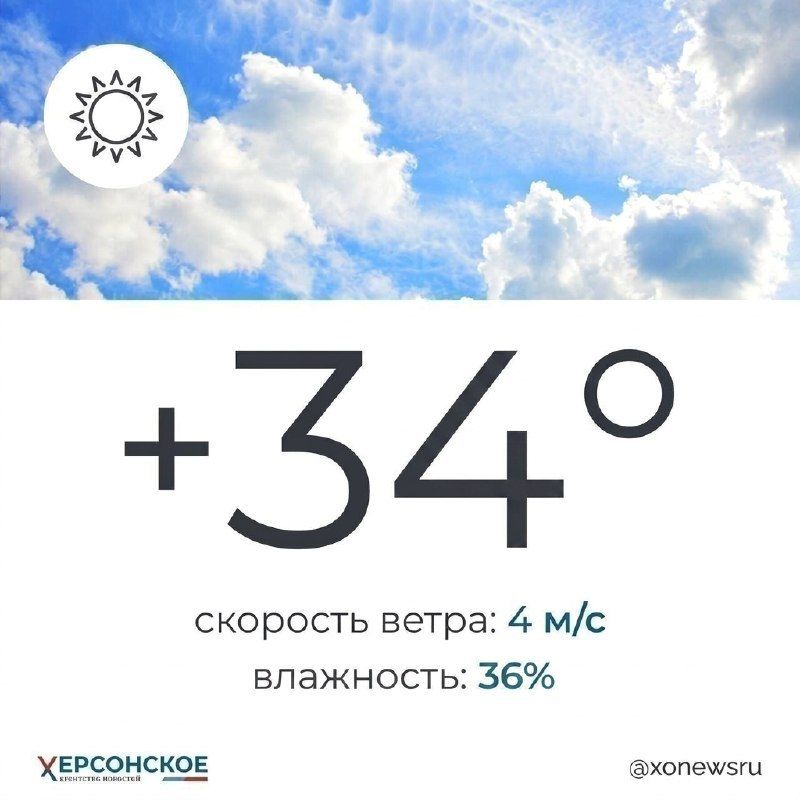 Жаркая, сухая погода ожидается в Херсонской области в понедельник, 3 августа