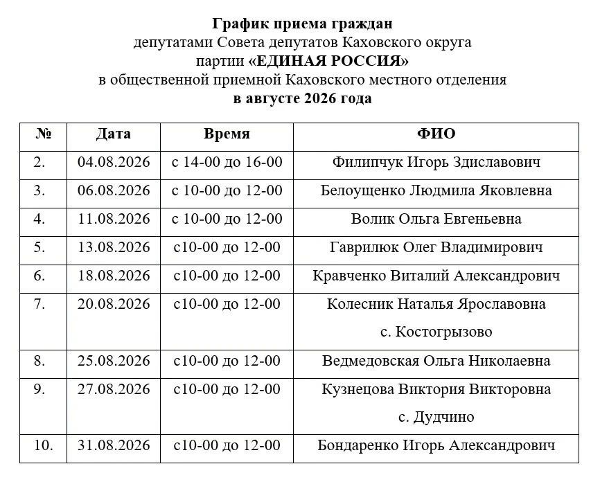 Павел Филипчук: В Каховском округе утвердили график приёма граждан депутатами на август 2026 года