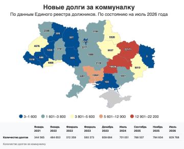 ����� ��� ����: �� ������� ��������� �������������� ������� ��������� ������