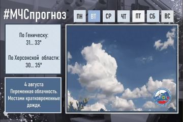 4 августа Прогноз погоды. По Херсонской области:
