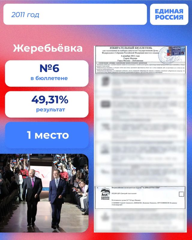 До дня голосования еще есть время, а один из первых этапов уже совсем скоро До дня голосования еще есть время, а один из первых этапов уже совсем скоро
