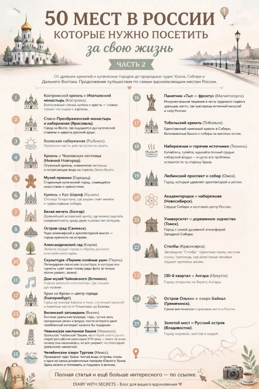 Любишь путешествовать?. Росмолодёжь и программа «Больше, чем путешествие» проводят всероссийский опрос, который поможет сделать молодёжный туризм ещё интереснее и доступнее Любишь путешествовать?. Росмолодёжь и программа «Больше, чем путешествие» проводят всероссийский опрос, который поможет сделать молодёжный туризм ещё интереснее и доступнее