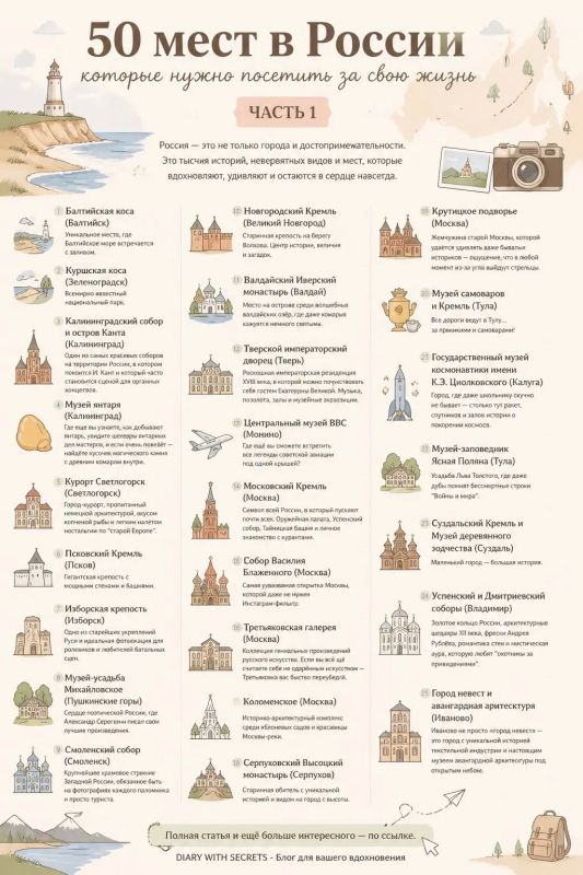Любишь путешествовать?. Росмолодёжь и программа «Больше, чем путешествие» проводят всероссийский опрос, который поможет сделать молодёжный туризм ещё интереснее и доступнее