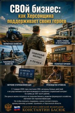 Сенатор Басюк: поддержка героев – приоритет для Херсонской области