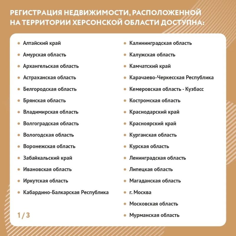 Способы подачи документов для регистрации недвижимости
